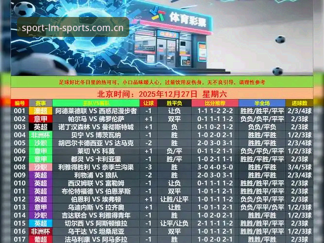 LM体育官网实用指南：官方正版通道下载与竞彩分析必备知识